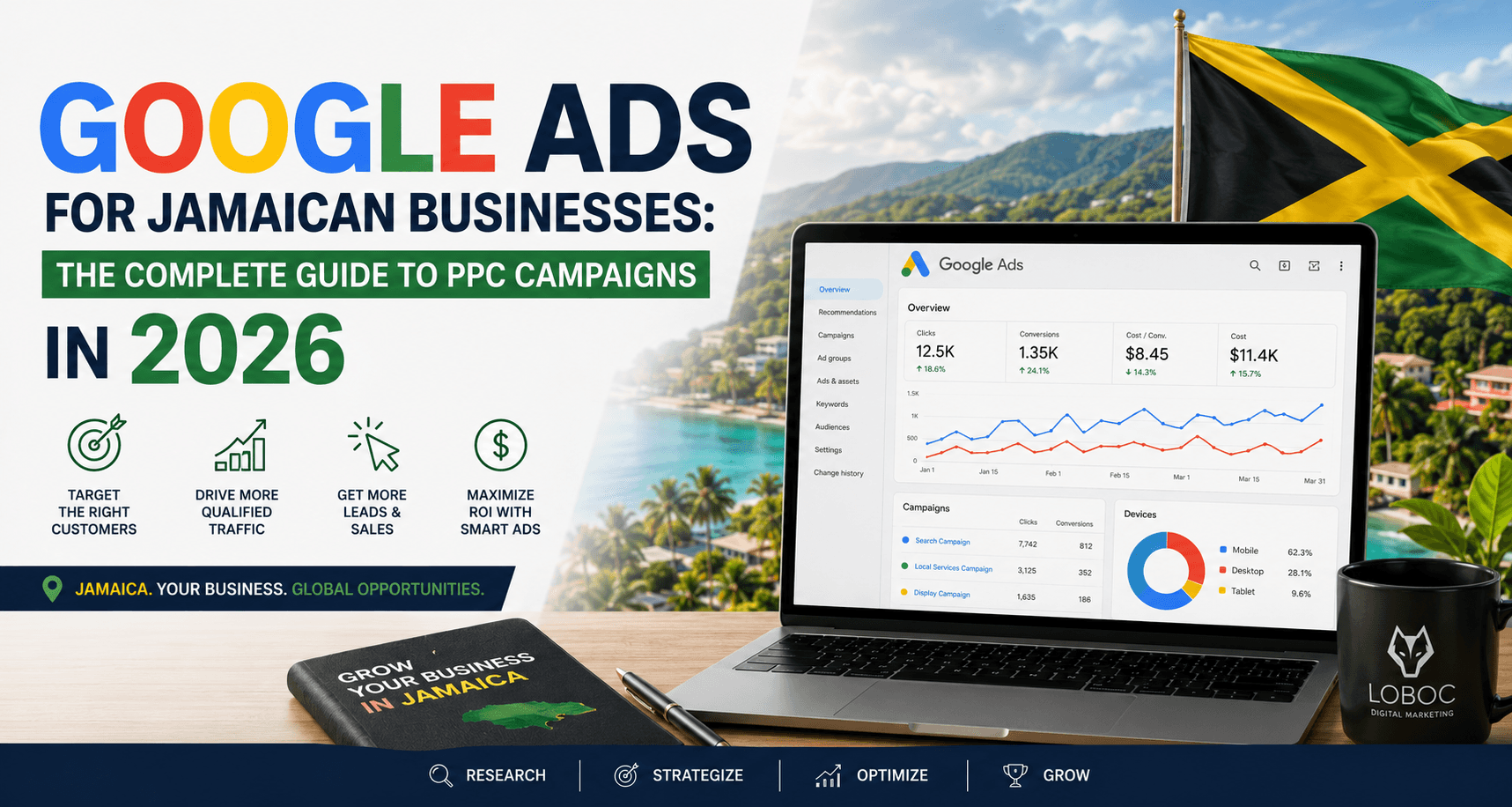 Google Ads for Jamaican Businesses: The Complete Guide to PPC Campaigns in 2026